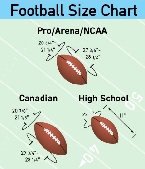 College Football Size Chart